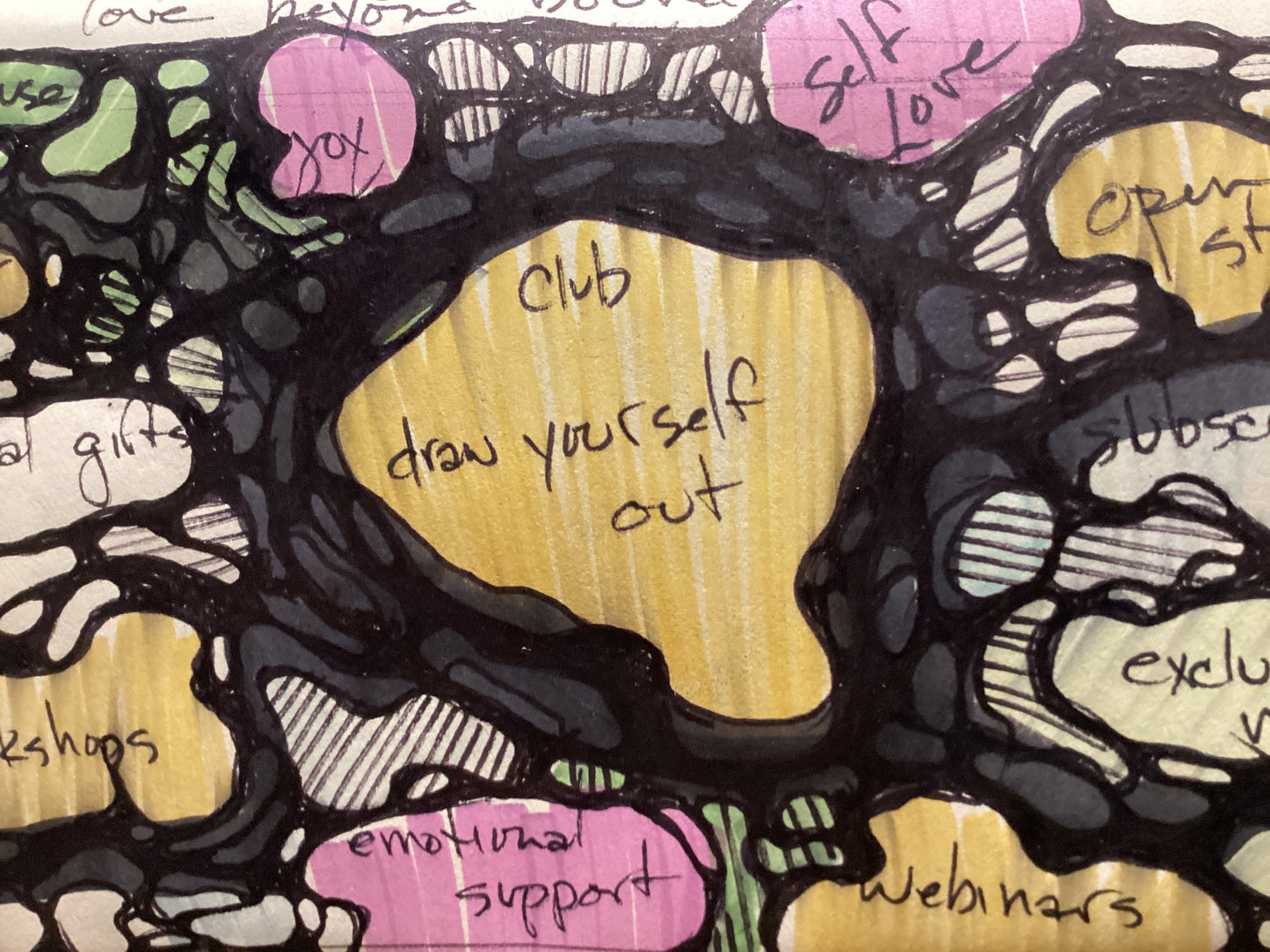 Neurographica Workshop